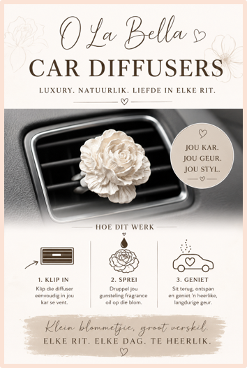 Car Diffuser — by O La Bella — Pets — handmade in South Africa
