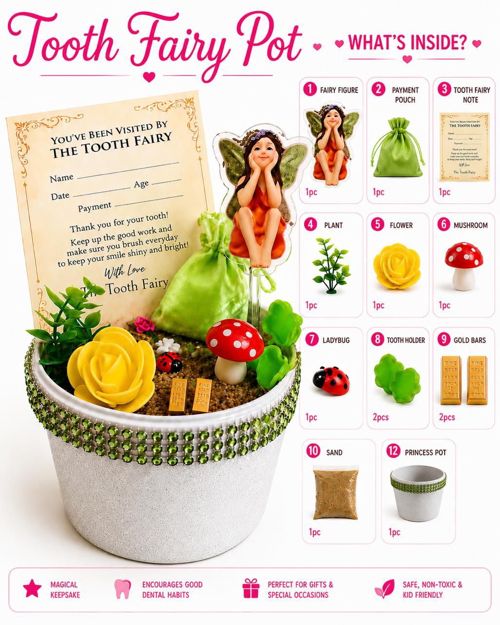 DIY your own indoor pot — by Fairies4africa — Craft Supplies — handmade in South Africa