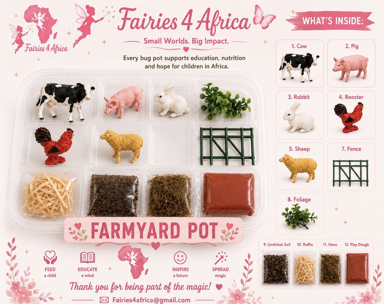 Party packs — by Fairies4africa — Craft Supplies — handmade in South Africa