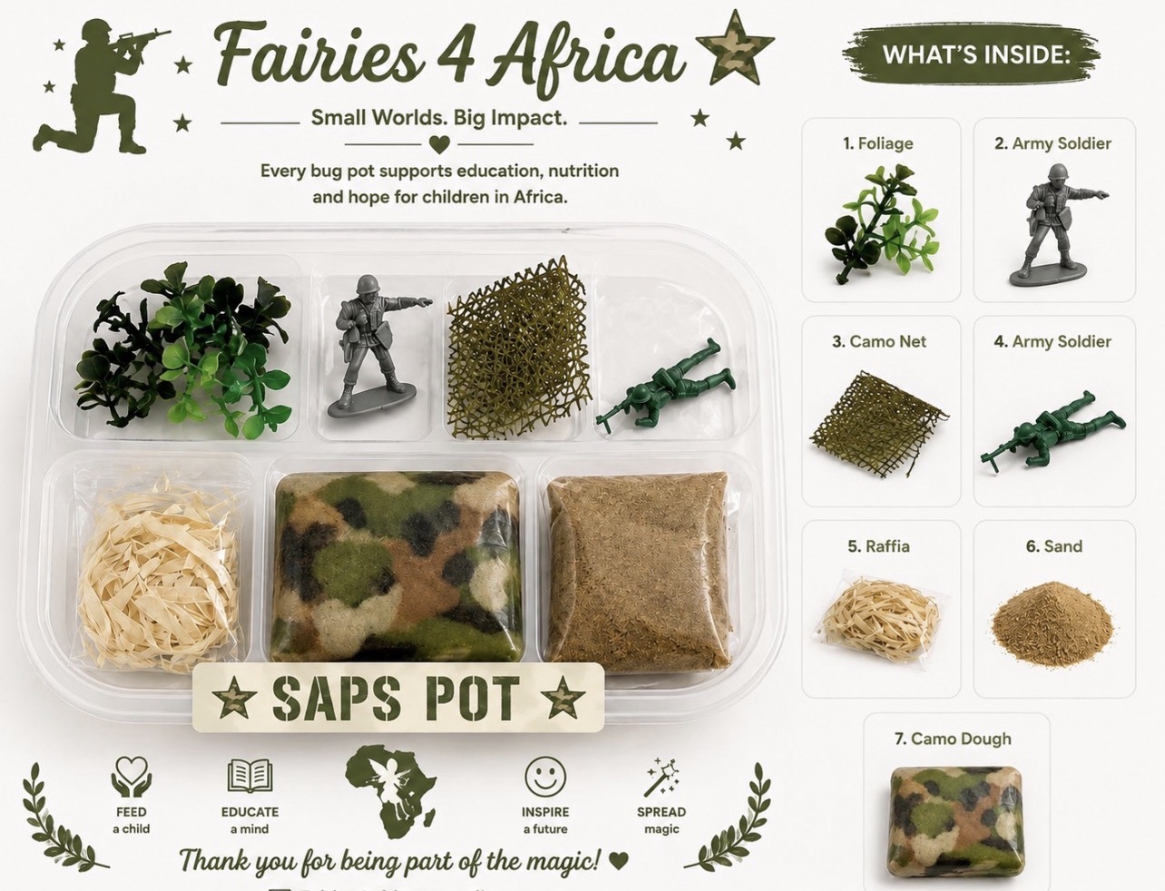 Party packs — by Fairies4africa — Craft Supplies — handmade in South Africa