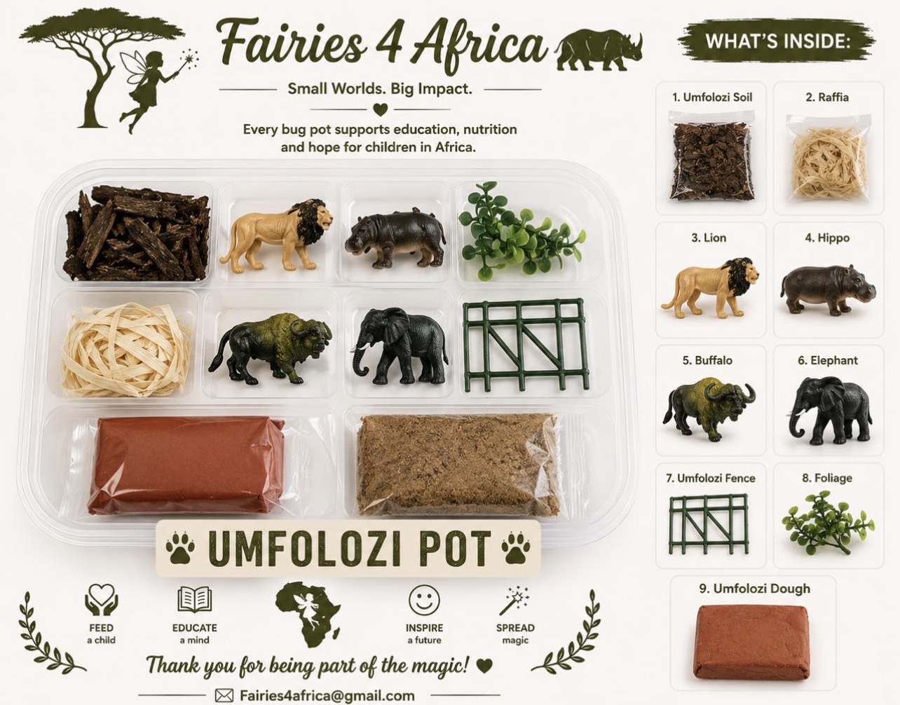 Party packs — by Fairies4africa — Craft Supplies — handmade in South Africa